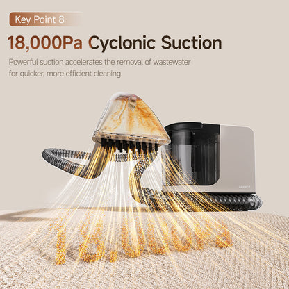 [NEW] Uwant Y200s Fabric Steam Cleaner Uwant AU