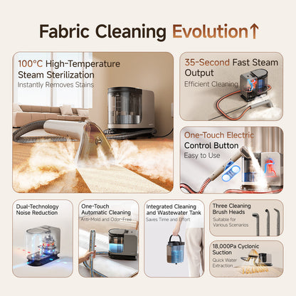[NEW] Uwant Y200s Fabric Steam Cleaner Uwant AU
