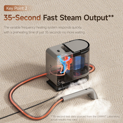 [NEW] Uwant Y200s Fabric Steam Cleaner Uwant AU