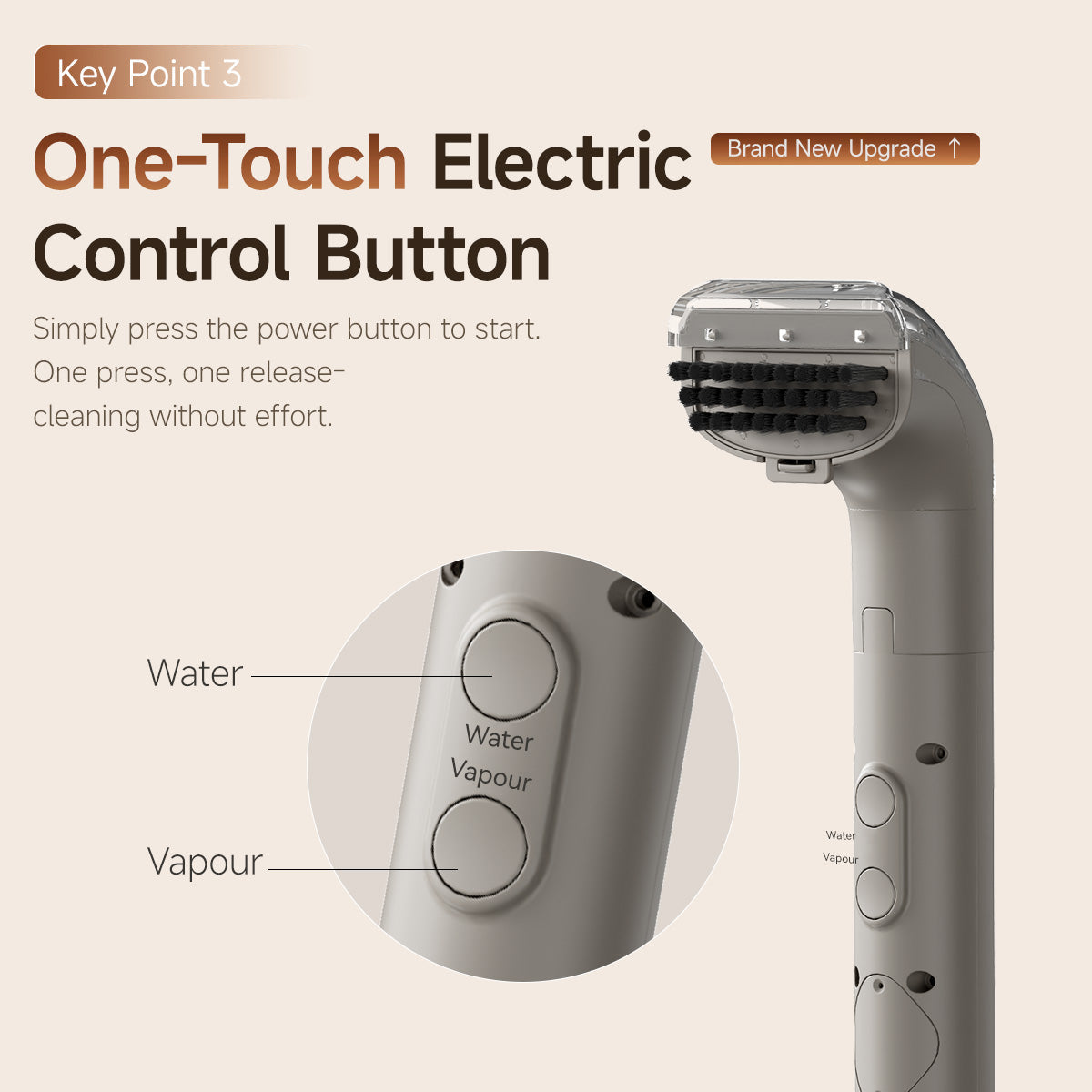 [NEW] Uwant Y200s Fabric Steam Cleaner Uwant AU