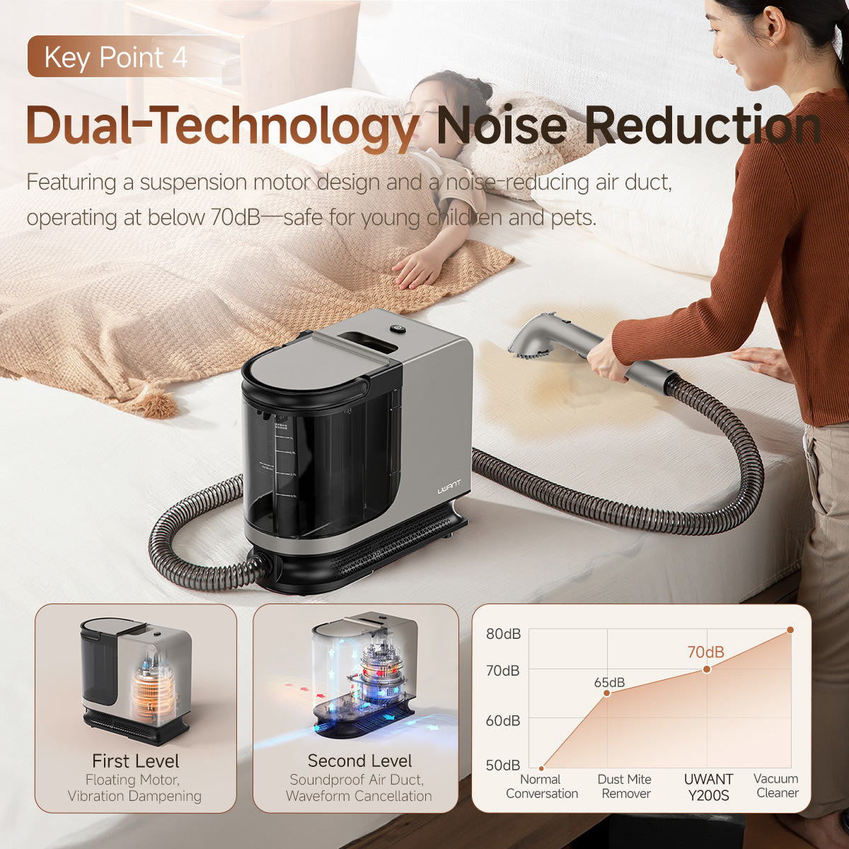 [NEW] Uwant Y200s Fabric Steam Cleaner Uwant AU