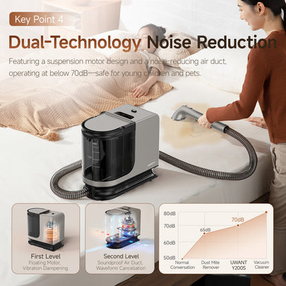 [NEW] Uwant Y200s Fabric Steam Cleaner Uwant AU