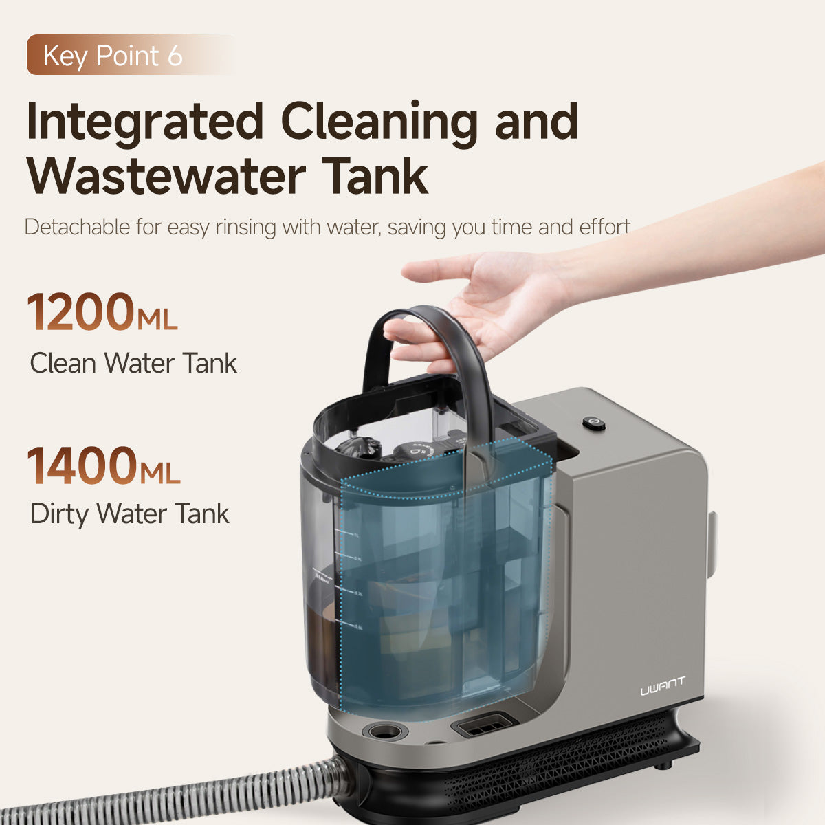 [NEW] Uwant Y200s Fabric Steam Cleaner Uwant AU