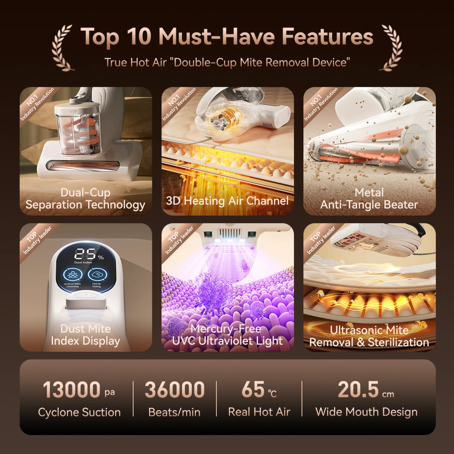 Uwant M500 Dust Mite Vacuum