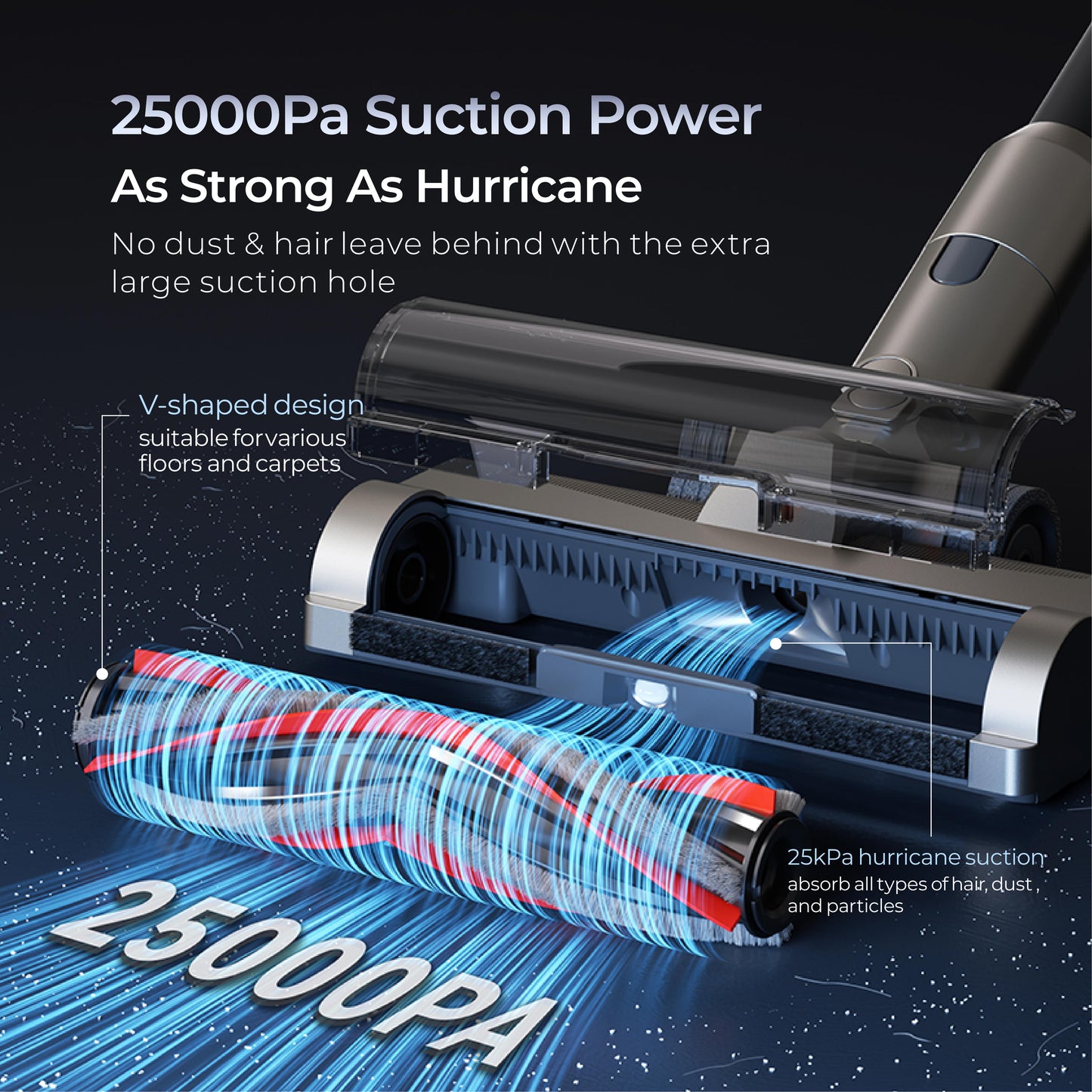 UWANT V500 Cordless Station Vacuum Cleaner